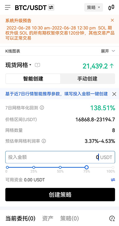 趋势分析图